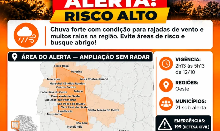 Alerta de tempestade coloca 21 municípios do Oeste do Paraná em risco na madrugada desta segunda-feira
